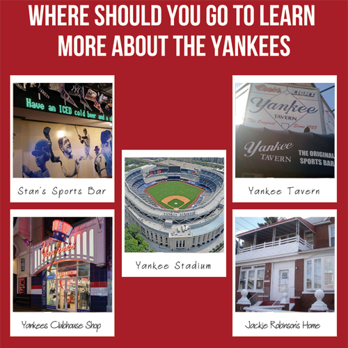 Get on a Bus Rental in New York City and Pay Tribute to the Yankees